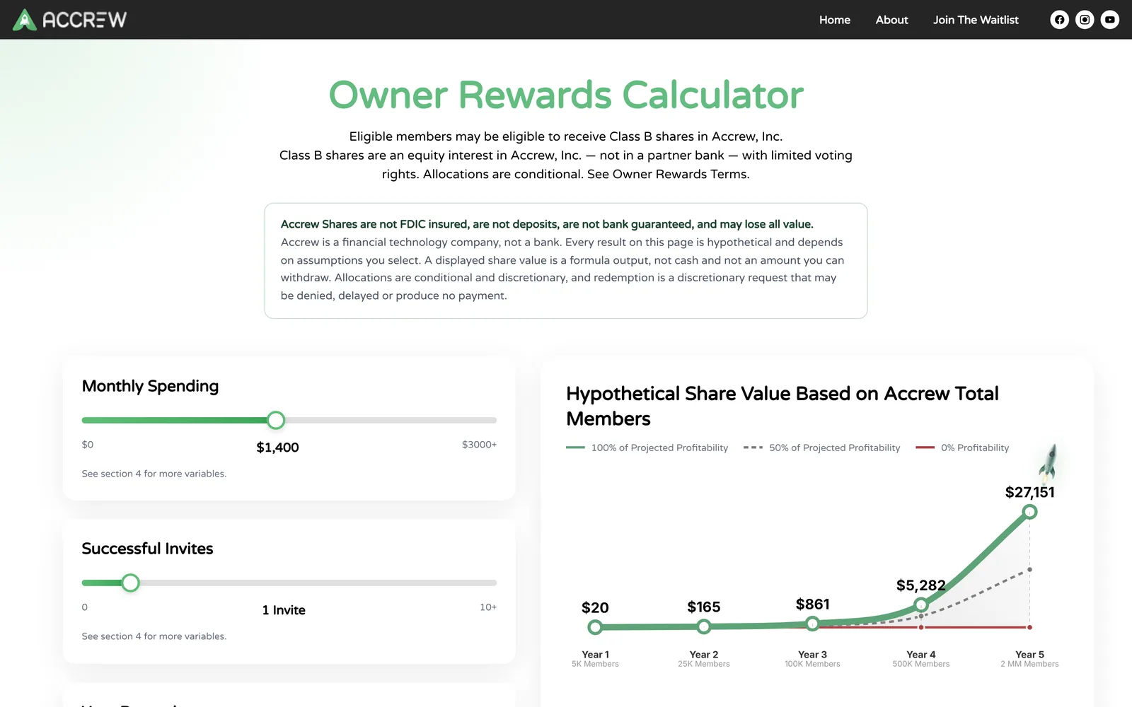 Fintech Marketing Site & Rewards Calculator — Owner Rewards Calculator screen